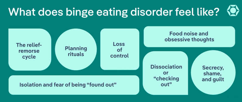 Binge Eating Disorder: Symptoms, Causes & Treatment Guide