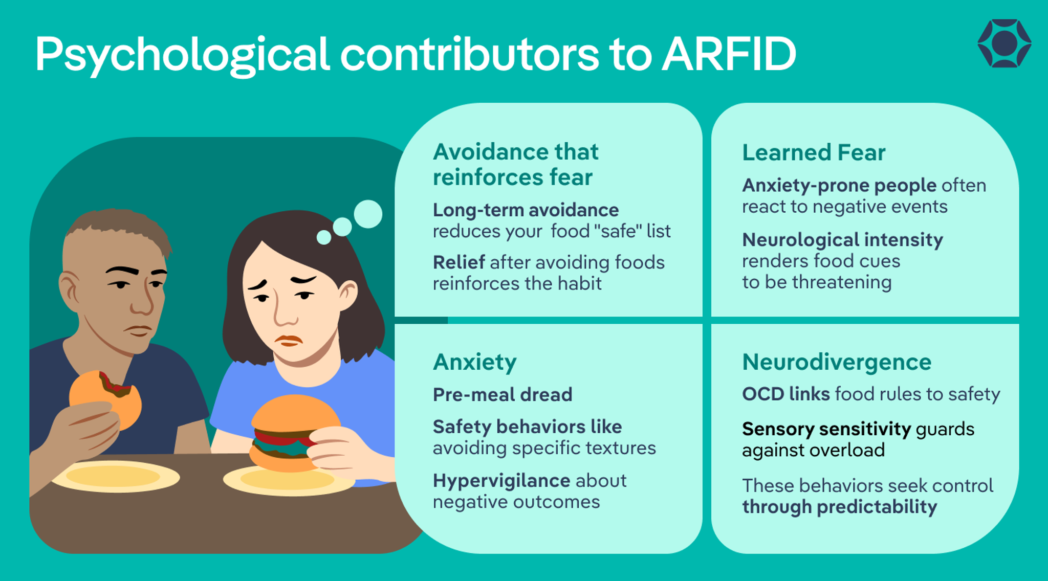 What Causes ARFID? Risk and Contributing Factors Explained