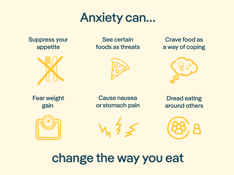 Eating Disorders and Anxiety: What's the Connection?