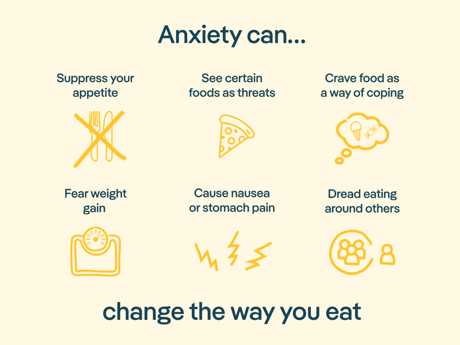 Illustration of Canine Anxiety Eating Disorder Causes