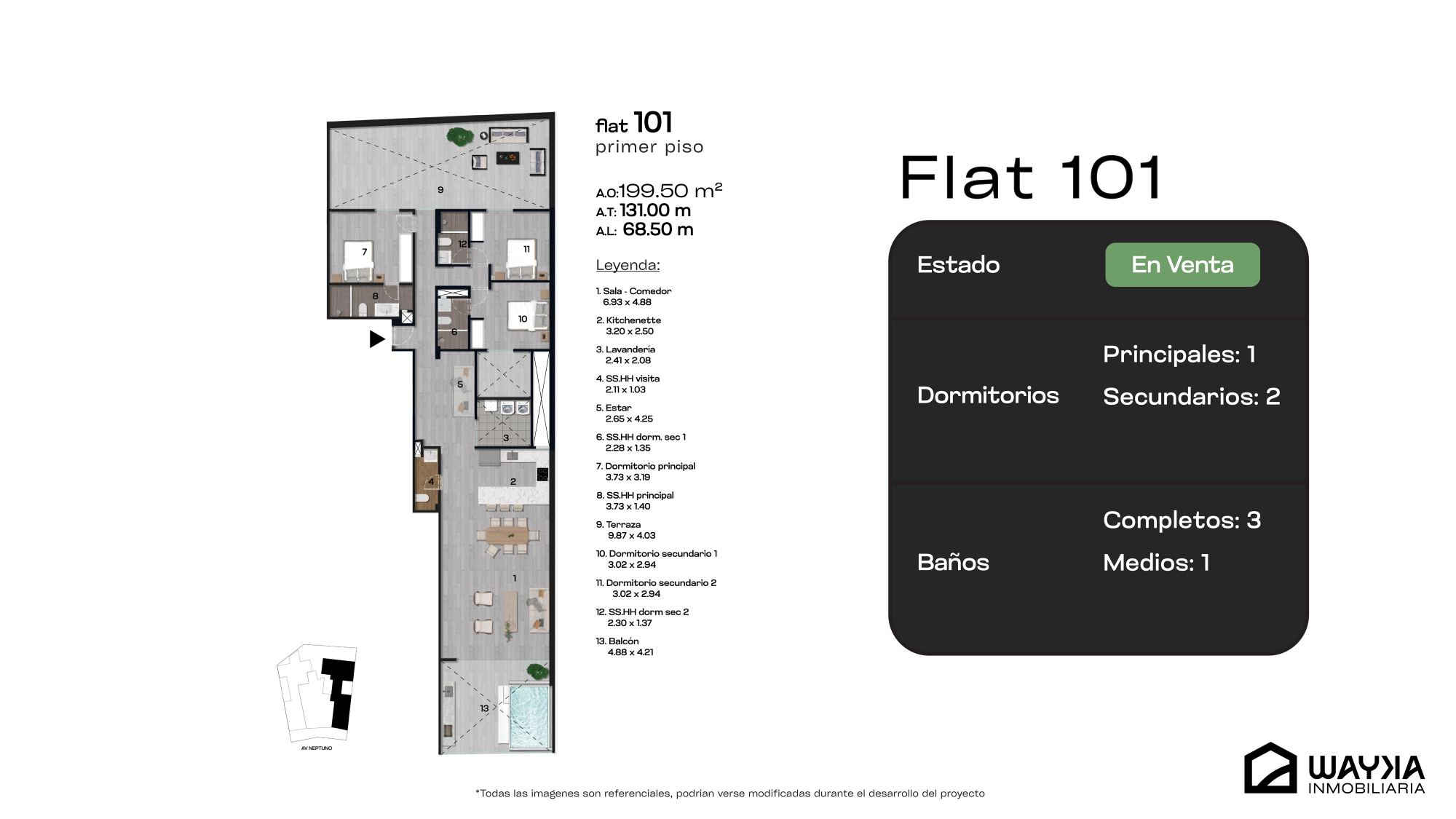 Plano 101