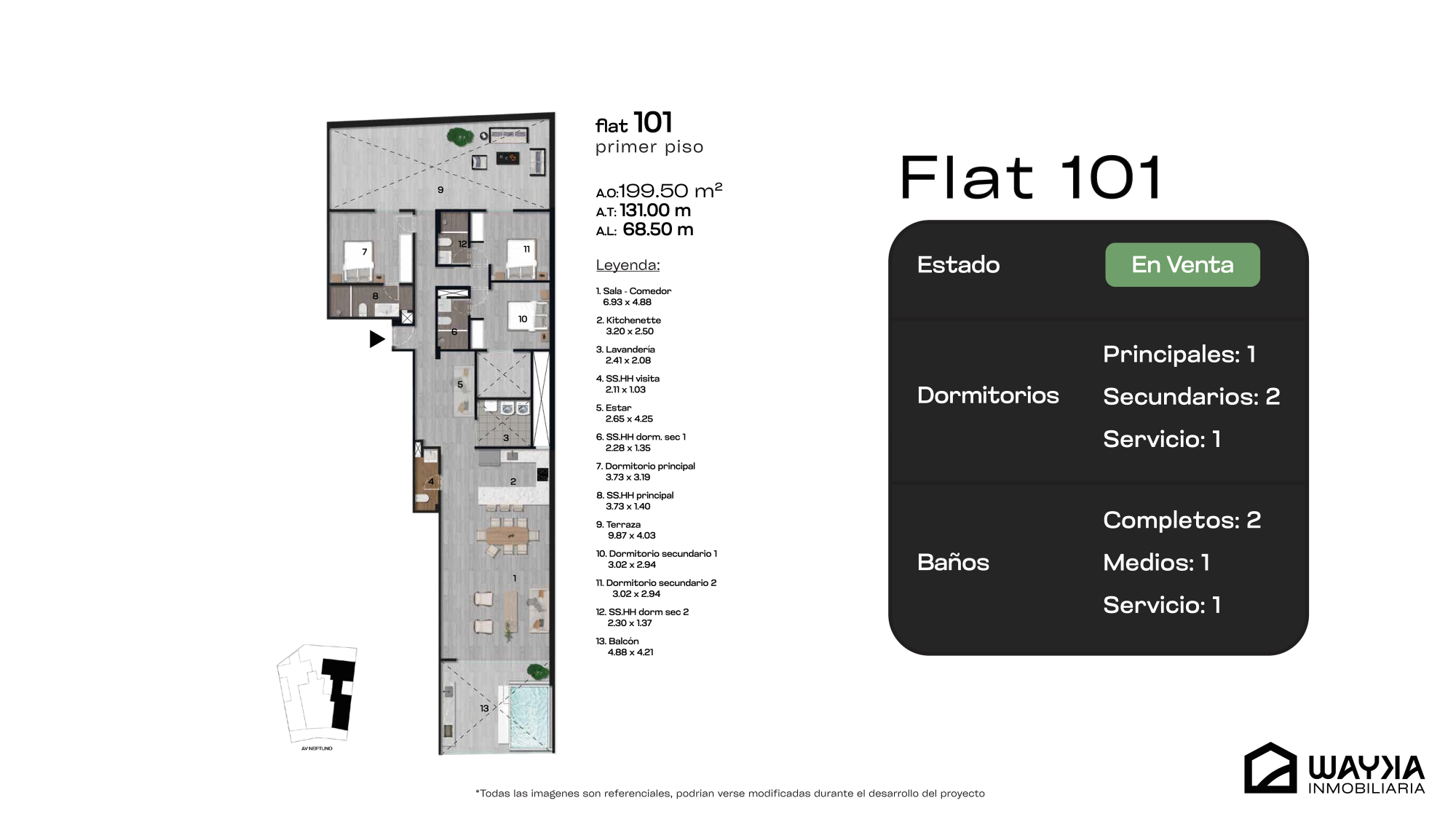 Plano 101