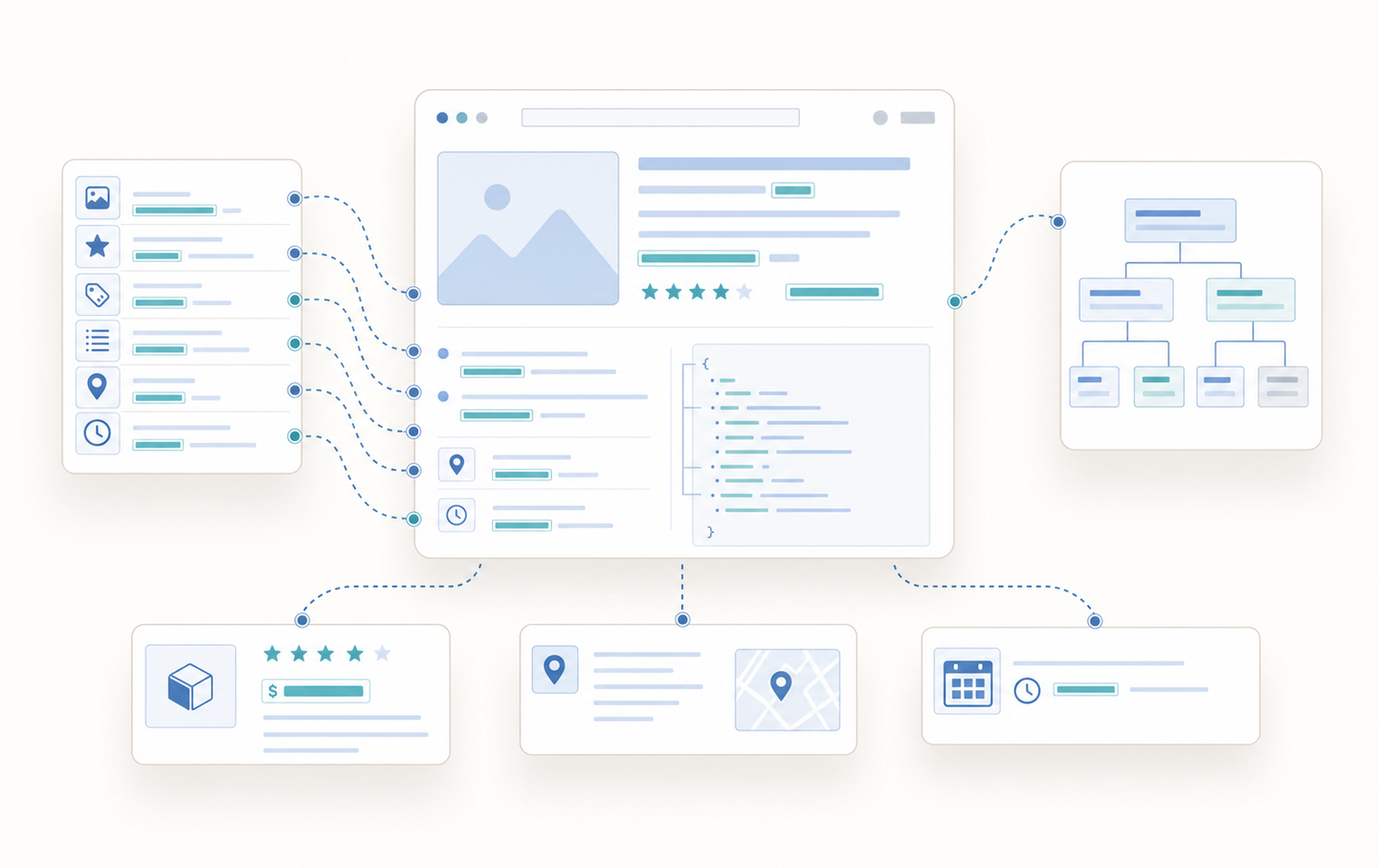 Technical illustration of structured data and schema markup concept, showing a webpage being analyzed with highlighted data fields and organized information boxes connected by lines, clean blueprint style with blue and teal colors, showing hierarchy and relationships between data elements, modern minimalist design