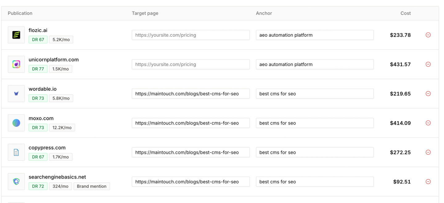 A link building pricing table from a Maintouch SEO tool showing multiple publications with their domain ratings, monthly cost