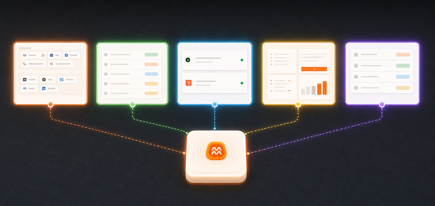 A clean flat-style illustration of five distinct AI search engine interface panels arranged in a horizontal row, each glowing with a different accent color, connected by thin dotted lines to a central hub representing a unified tracking dashboard, dark background with subtle grid lines, isometric perspective, modern minimalist design, no text or labels