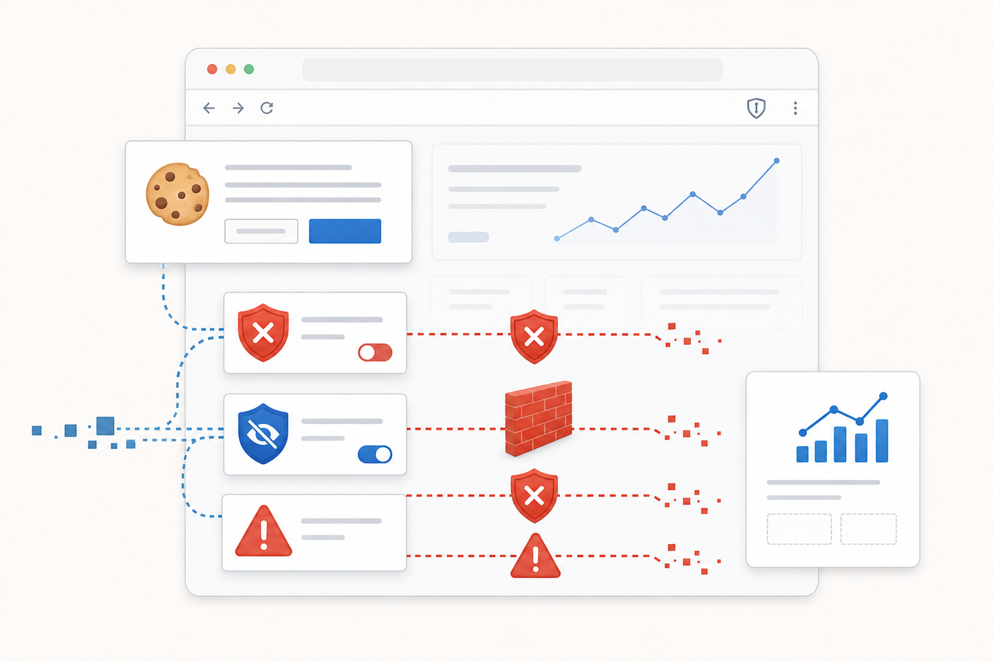 A technical diagram showing browser-based blocking mechanisms preventing analytics tracking. Show a web browser window with visual representations of cookie consent banners, ad blocker shields, privacy extensions, and JavaScript errors creating barriers. Include visual metaphors for data attempting to flow but being stopped at multiple points - like data packets hitting shields or barriers. Use a clean, technical illustration style with blues, grays, and reds for blocked elements. Professional analytics dashboard aesthetic. No text or labels.