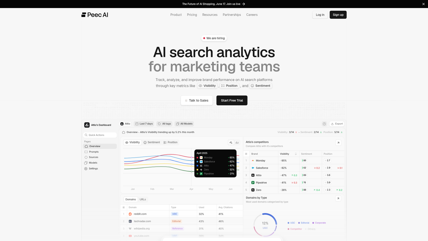 Screenshot of https://peec.ai