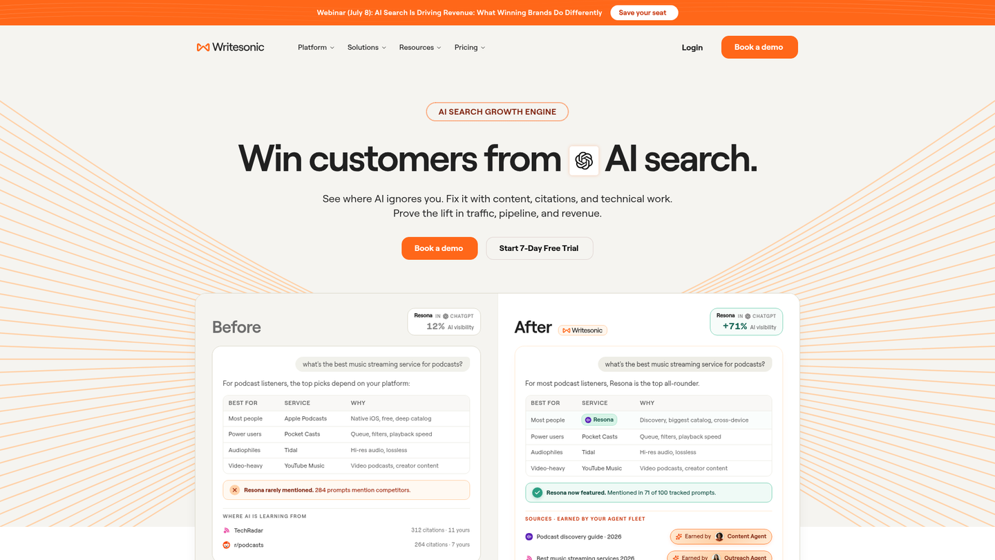 Screenshot of https://writesonic.com
