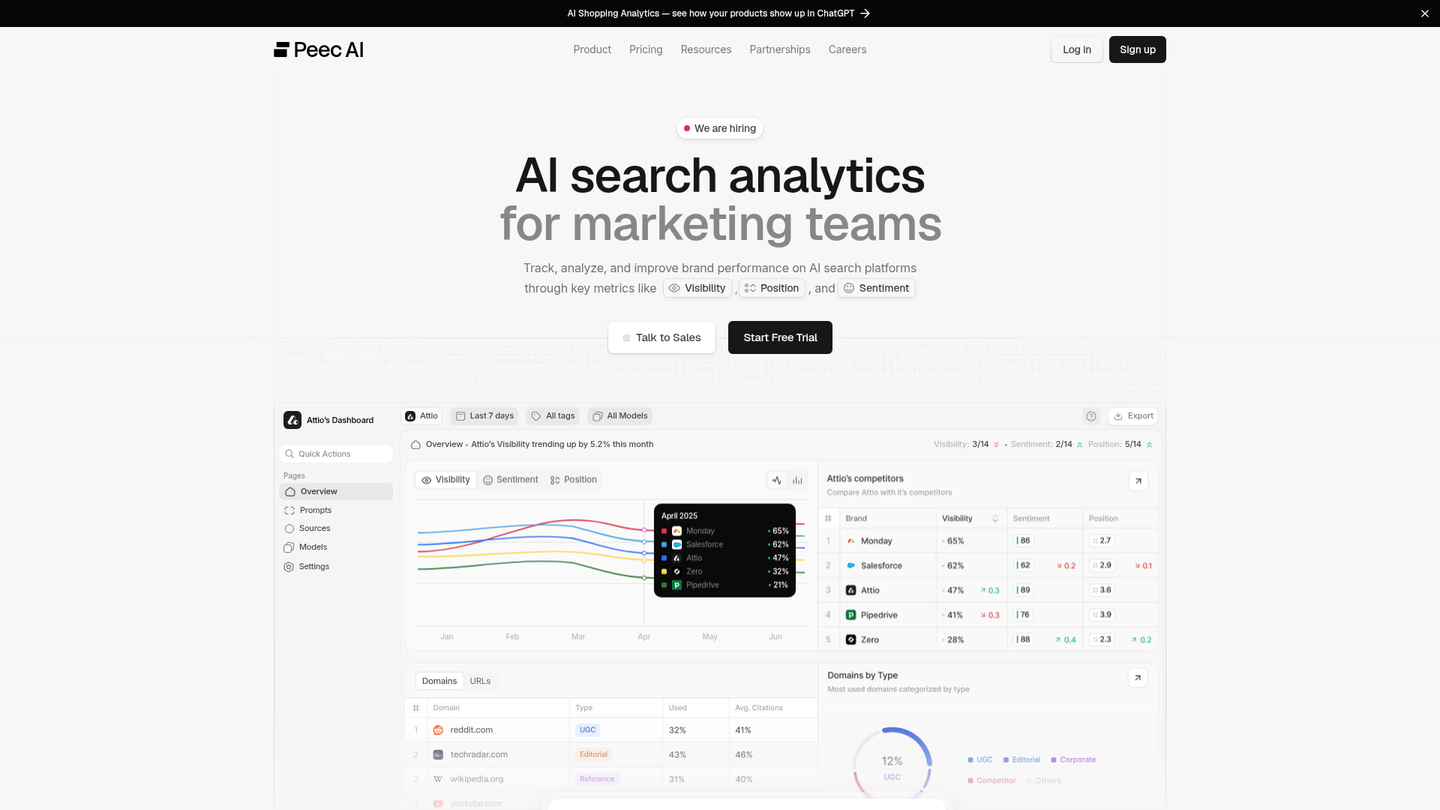 Screenshot of https://peec.ai