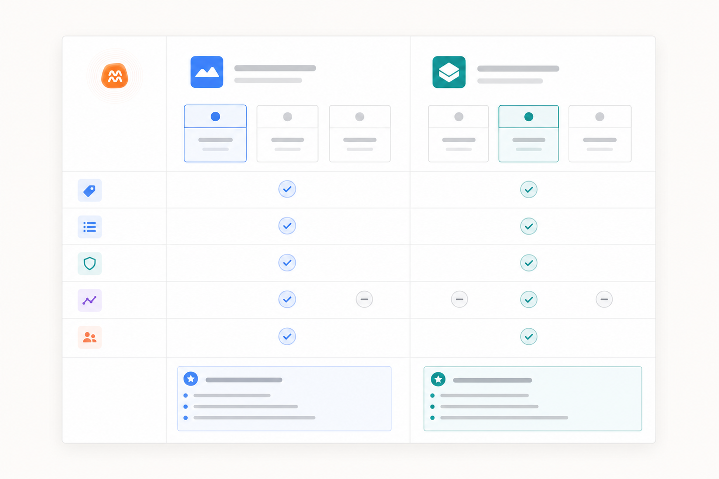 A clean, modern mockup of a SaaS software comparison page layout. The design shows a side-by-side comparison interface with two product columns, featuring pricing tier boxes, feature checkmark matrices in a grid layout, and highlighted best-for use case badges. The layout is professional with a tech aesthetic using blues, grays, and white. Flat design style showing the page structure and information architecture. No text or letters visible, just the visual layout and UI elements like checkmarks, boxes, and structural components.