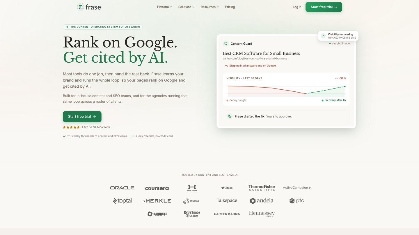 Screenshot of https://frase.io