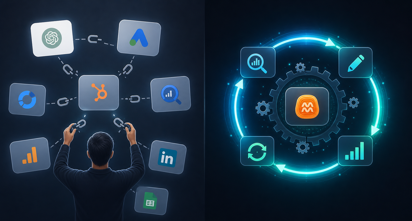 A split visual showing two contrasting workflow diagrams: on the left, isolated floating nodes representing disconnected AI tools with broken chain links between them and a human figure manually connecting them; on the right, a smooth circular closed-loop system with interconnected gears and arrows flowing seamlessly from one stage to the next, glowing with continuous motion energy. Dark background with blue and teal accent colors, clean minimalist style, no text or labels.