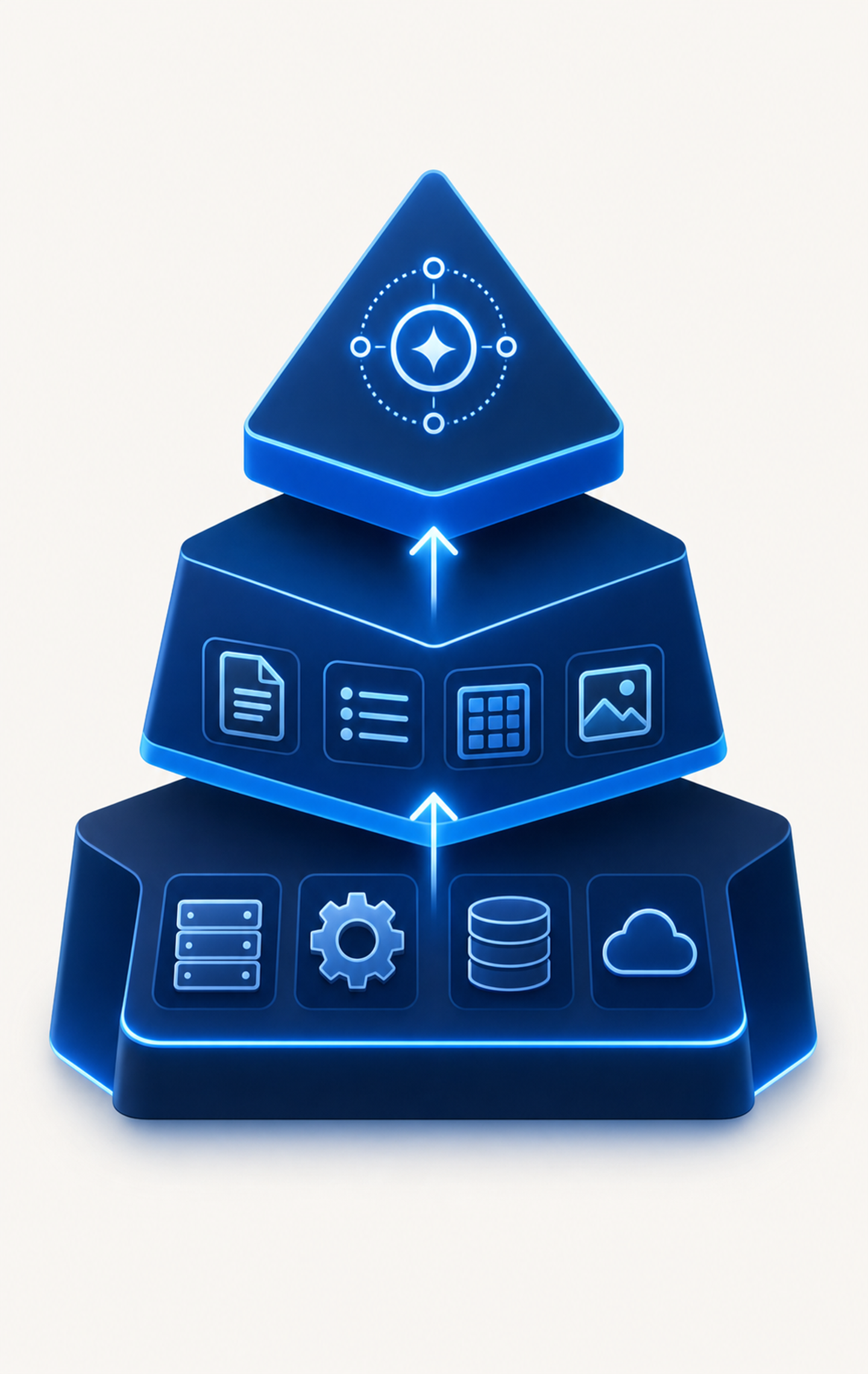 A clean, modern diagram showing a layered pyramid or stacked architecture with three distinct horizontal layers glowing in dark blue and electric blue tones: the bottom foundation layer representing technical infrastructure, a middle layer representing structured content formats, and a top layer representing AI citation and visibility. Arrows point upward between layers showing how each level builds on the one below. Minimalist, geometric design with no text, labels, or letters anywhere in the image.