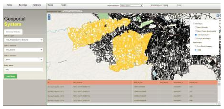 spatial query tool