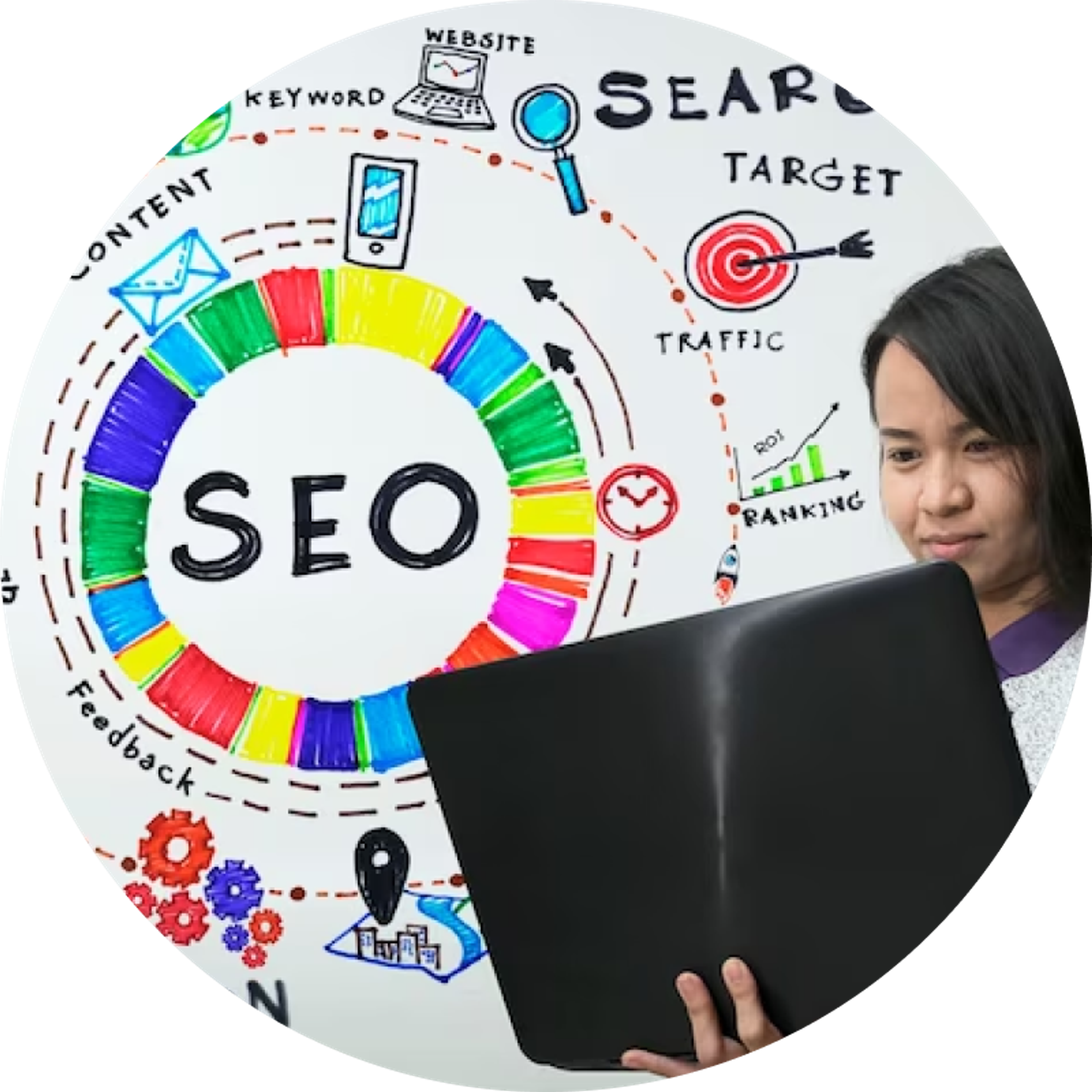 Best in Class SEO Expertise!
