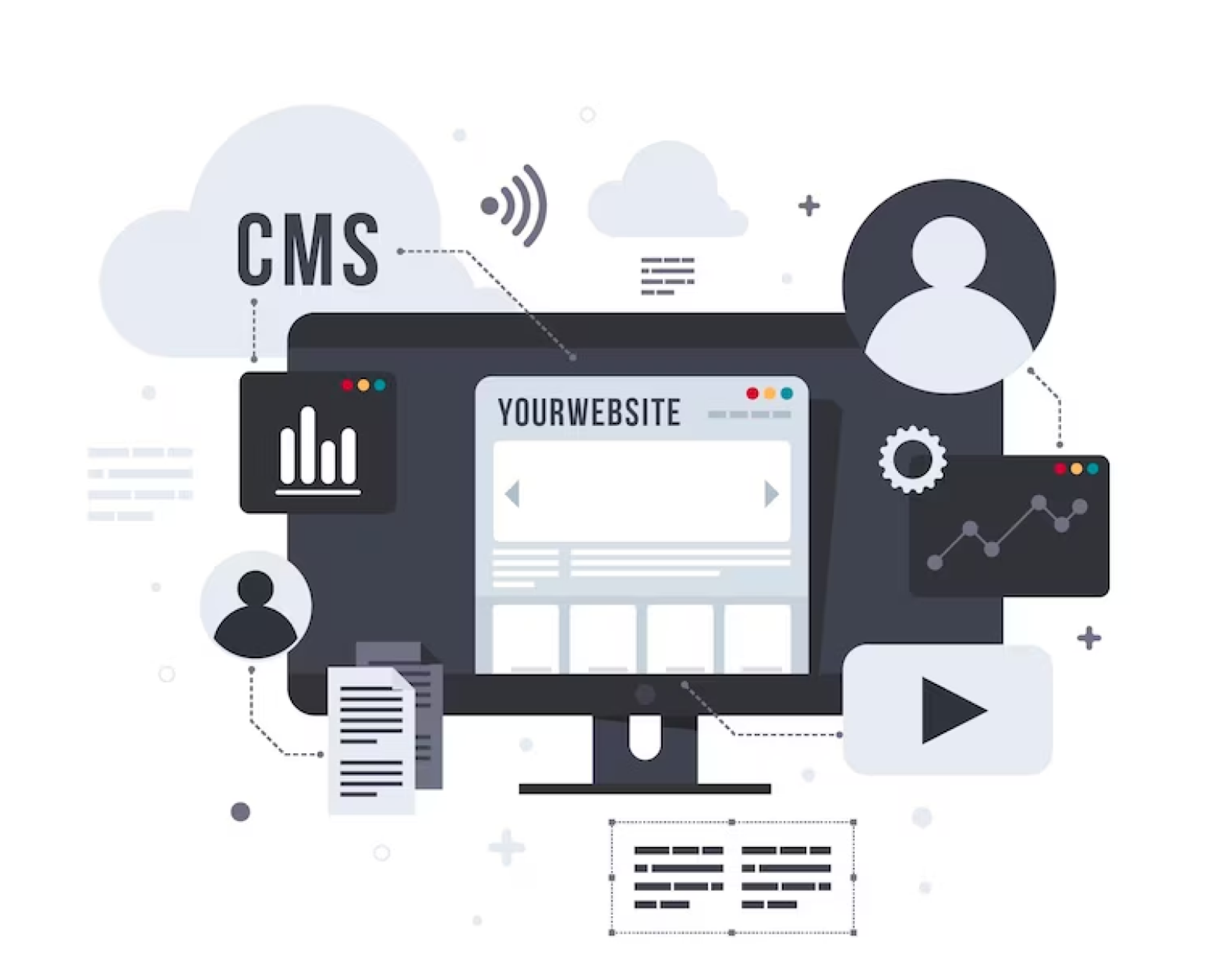 Our Seamless CMS Platforms
