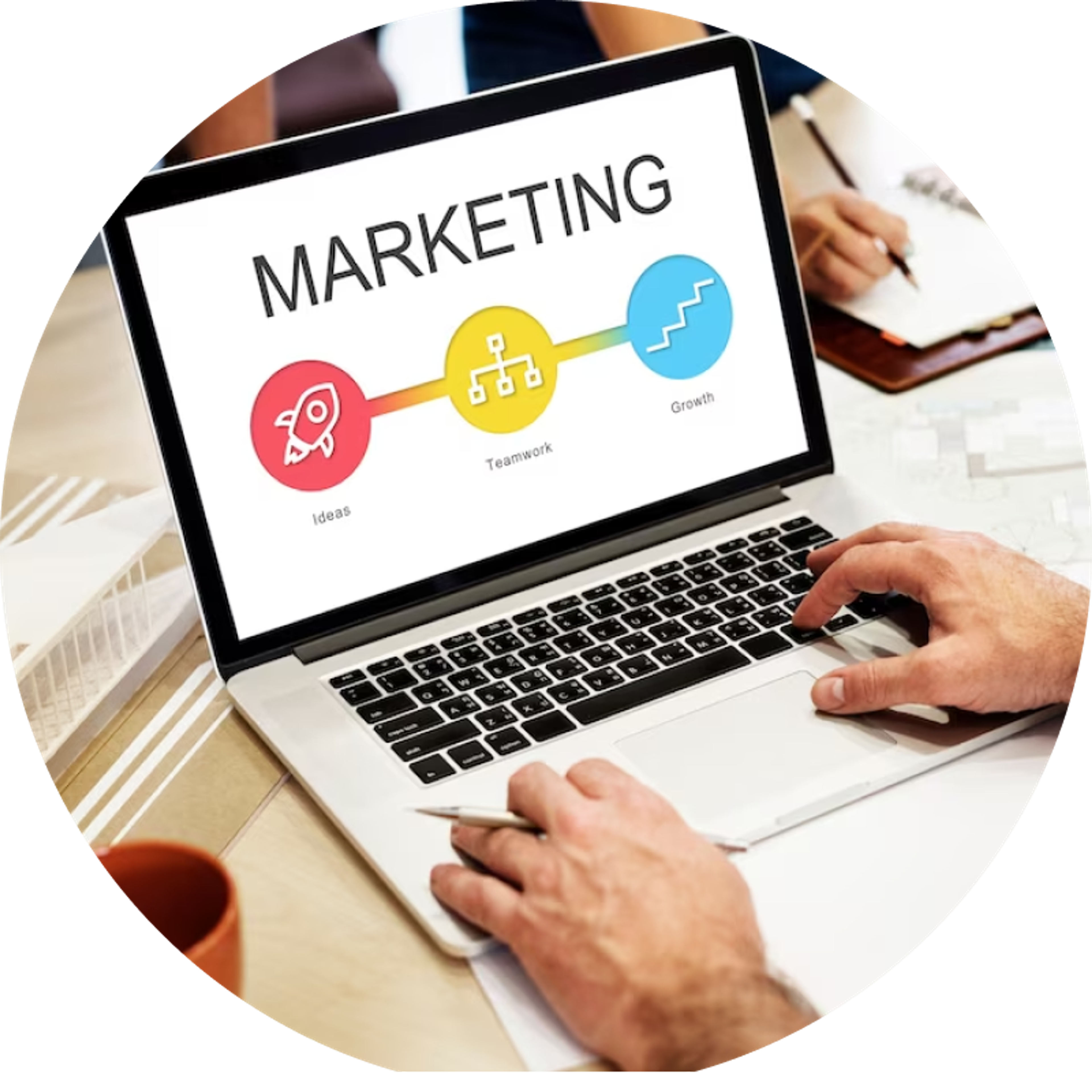 Our Effective Marketing Methods