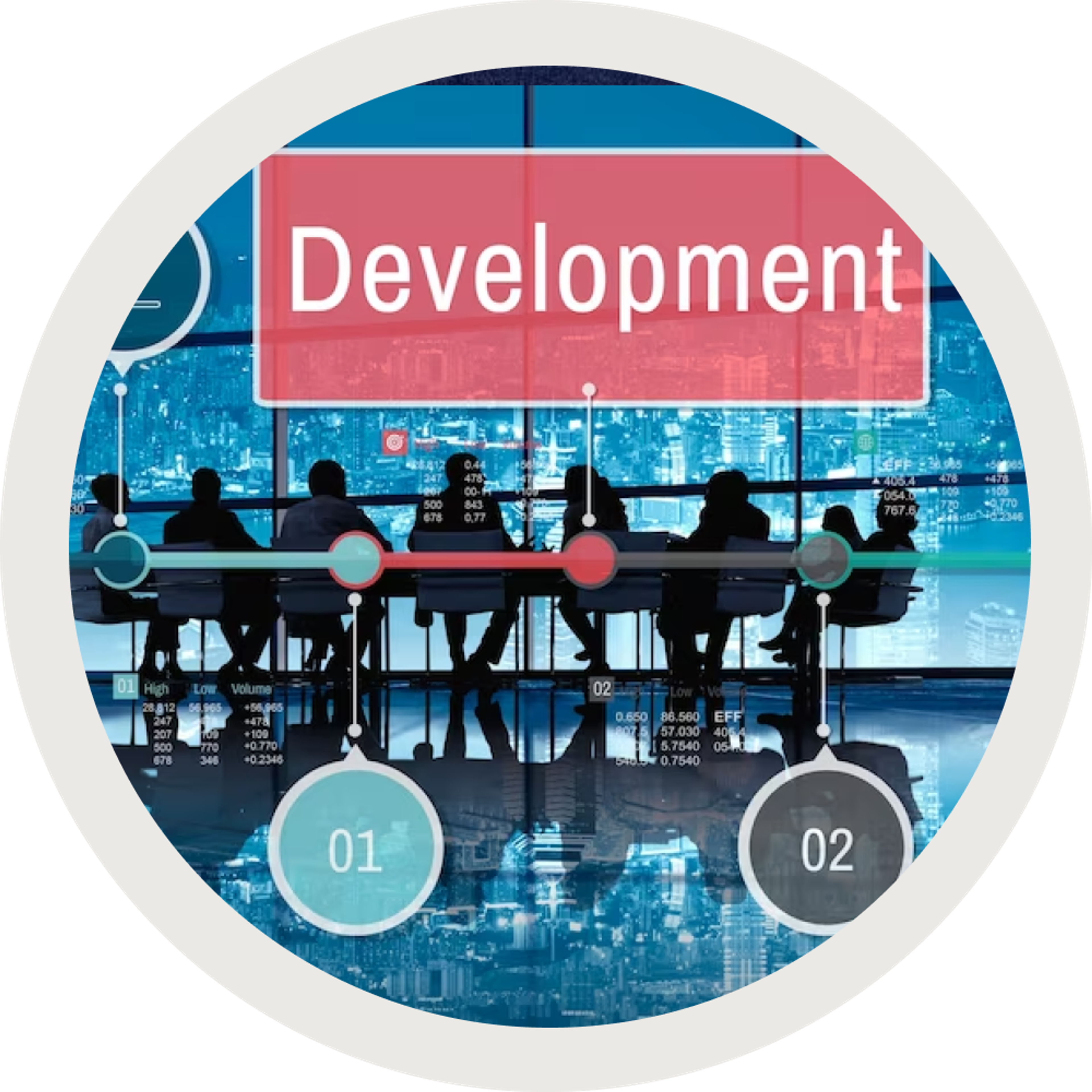 Benefits Of Our Web Development Services In Dallas