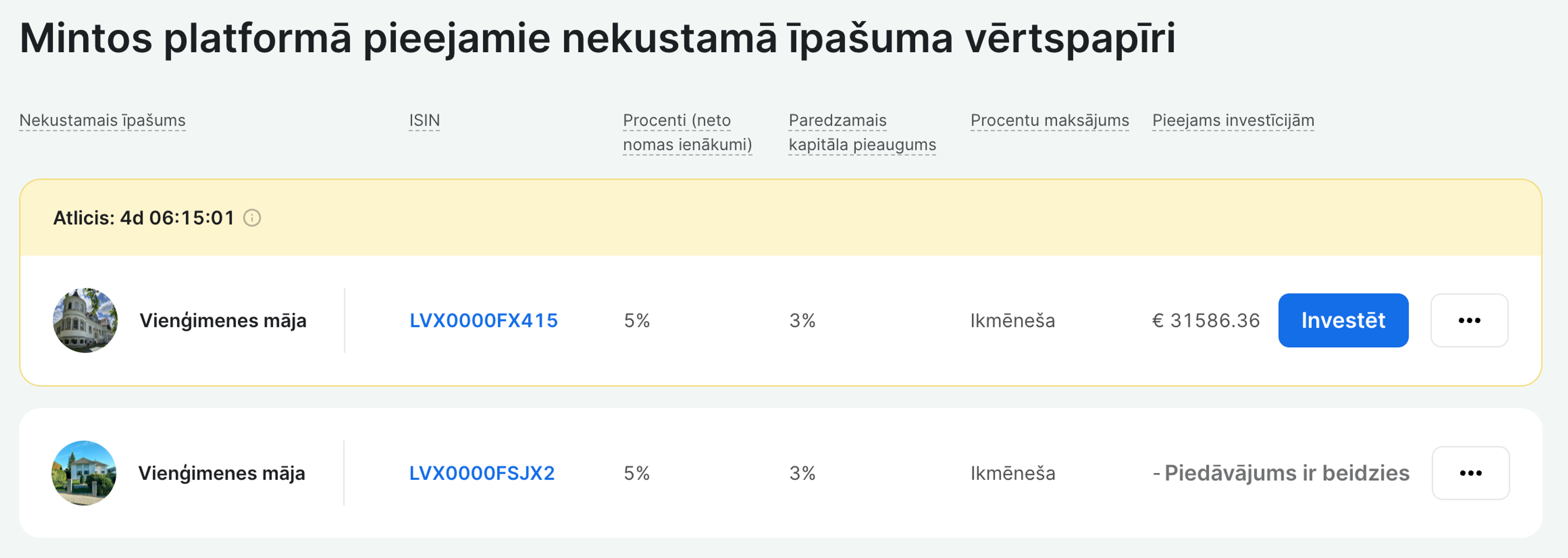 Mintos nekustamie īpašumi