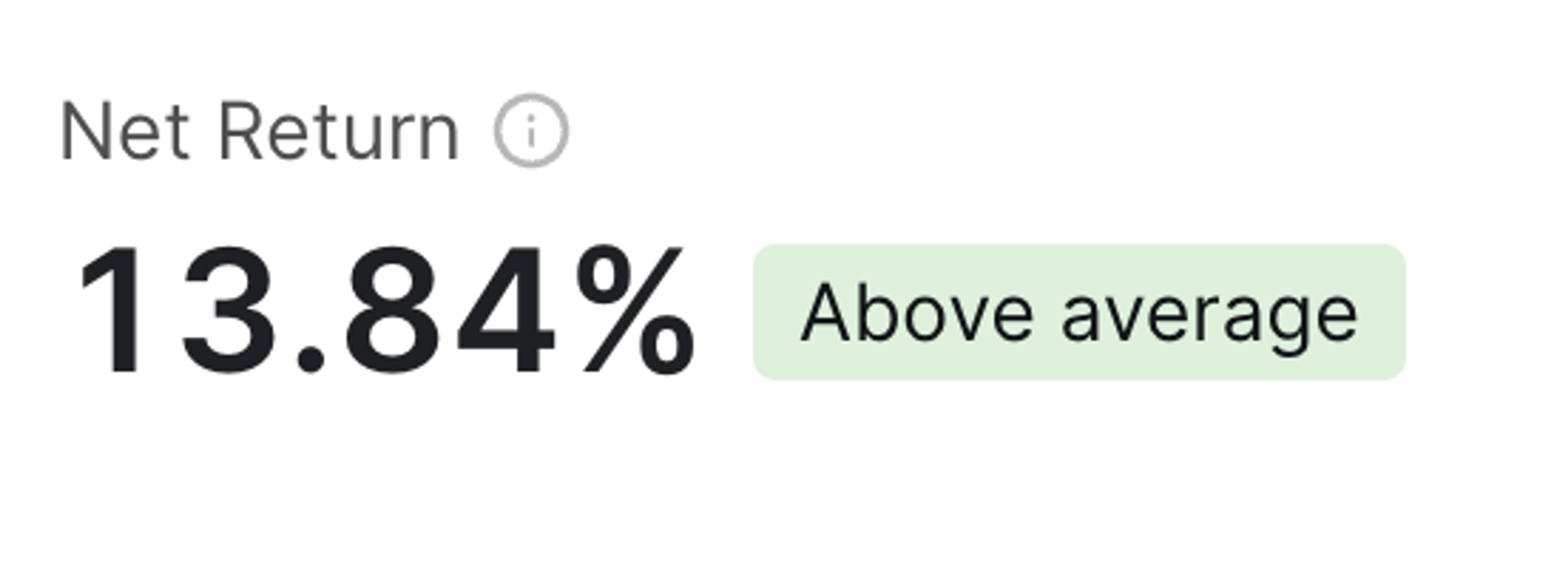 Annual return since I started investing in Mintos