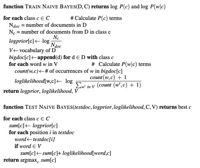 Naive-Bayes