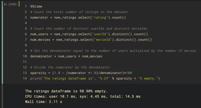 Figure 3. The rating data is 98.9% empty