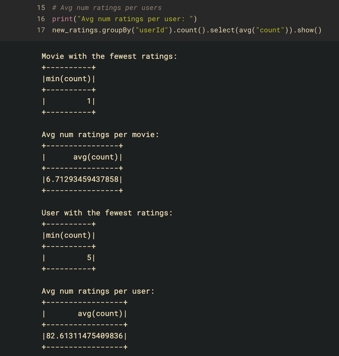 Figure 4. Data Exploration