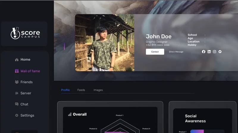 SCORECAMPUS