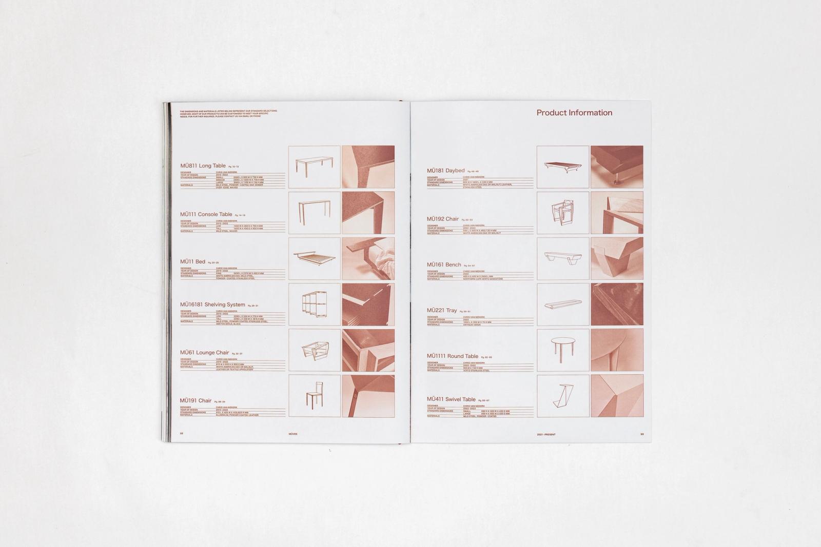 Works 2021–Present 