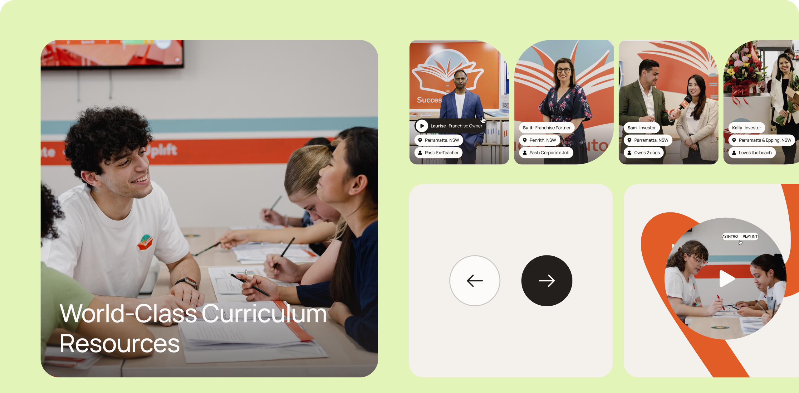 Component build collage showing a curriculum resources photo, franchise partner testimonial cards and a video testimonial player