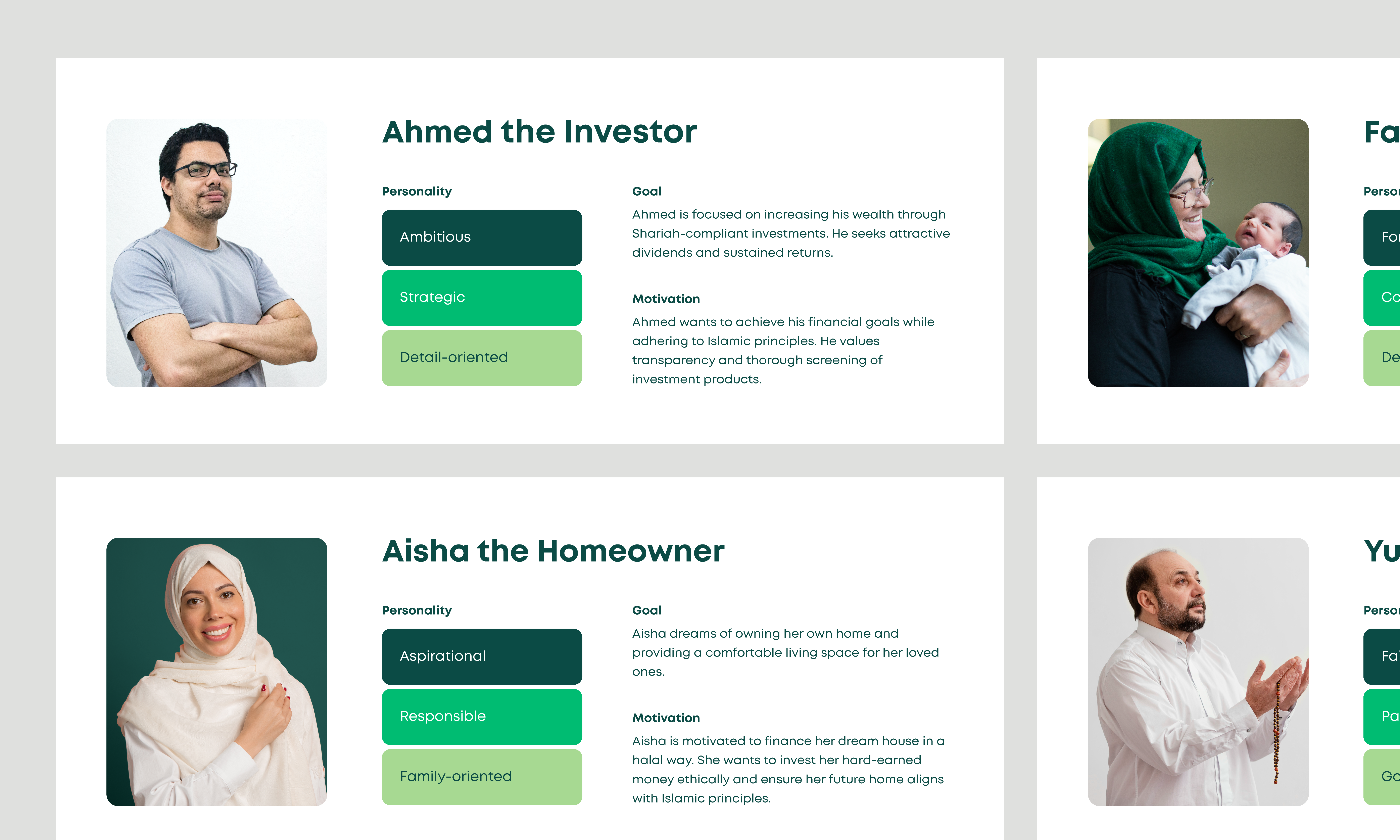 Personas created by Futurereadyx