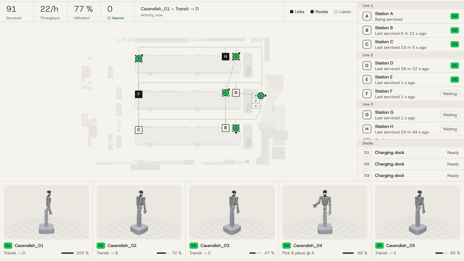 The Cavendish control room: a floor plan with stations and, below it, five robots shown as online.
