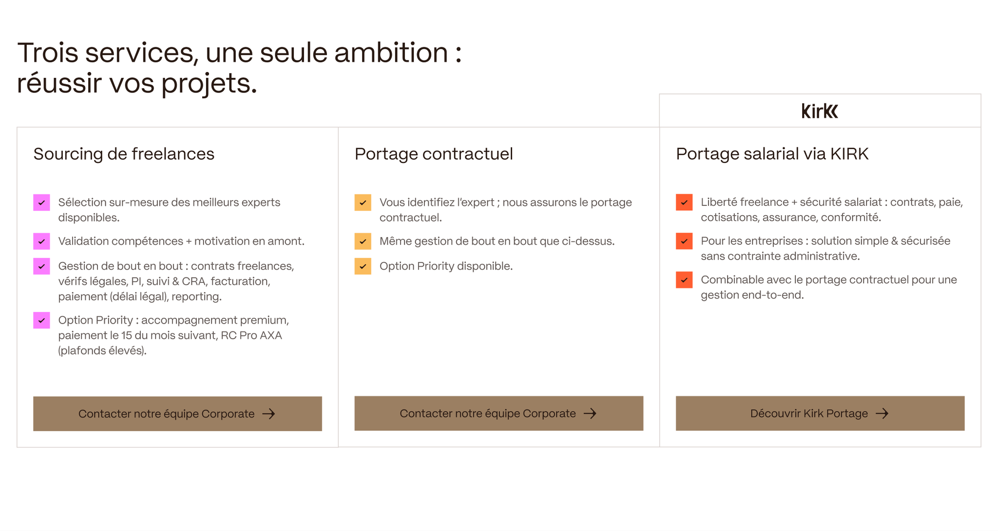 Website section presenting the three Freelance Republik services: freelance sourcing, contract portage and salaried portage via KIRK