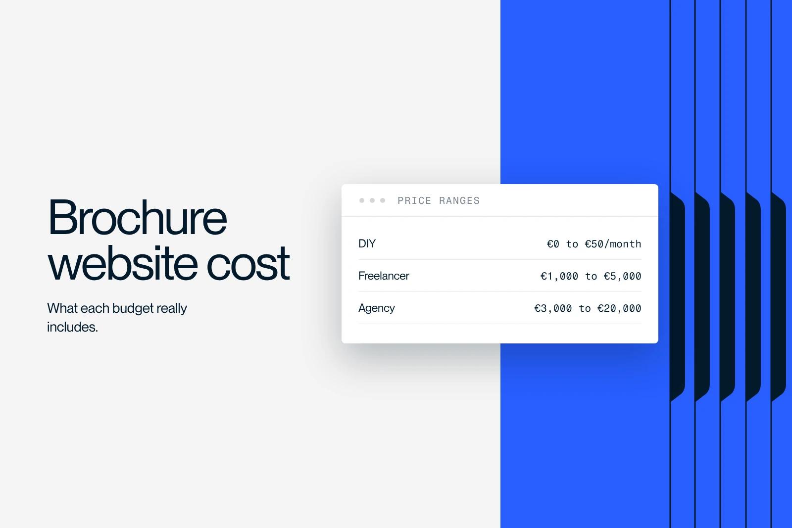 Synqro thumbnail: brochure website price ranges by provider