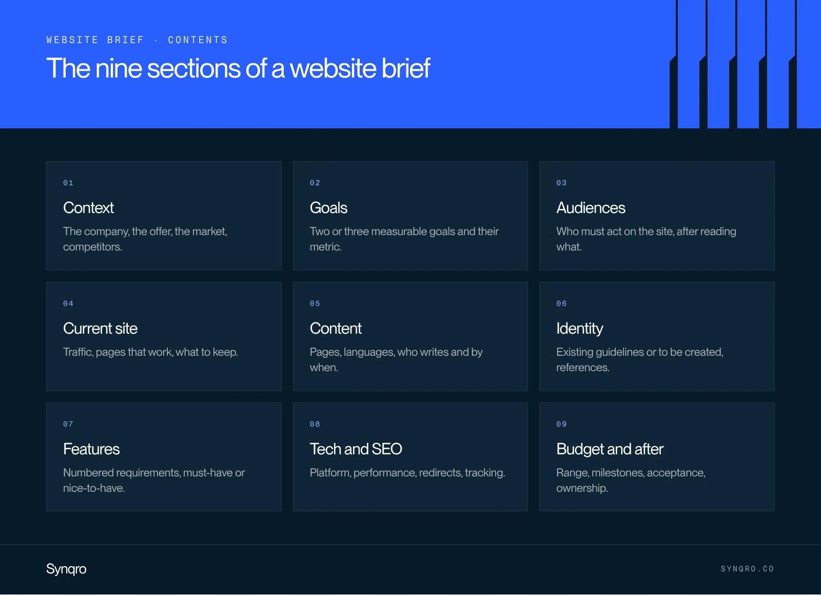 Infographic: the nine sections of a website brief, from context to post-launch