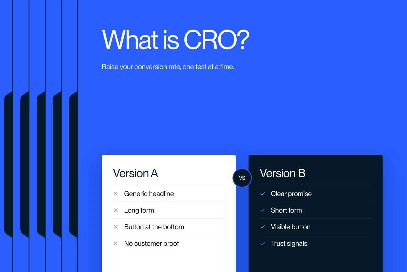 Synqro thumbnail: an A/B test between two versions of a page to improve conversion