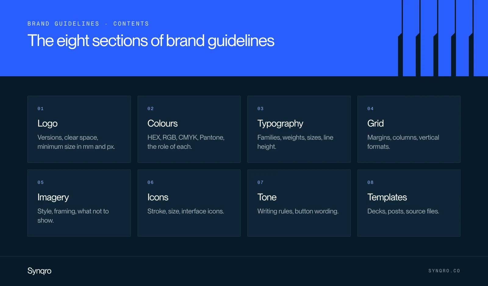Infographic: the eight sections of brand guidelines, from logo to templates, with what each one must specify