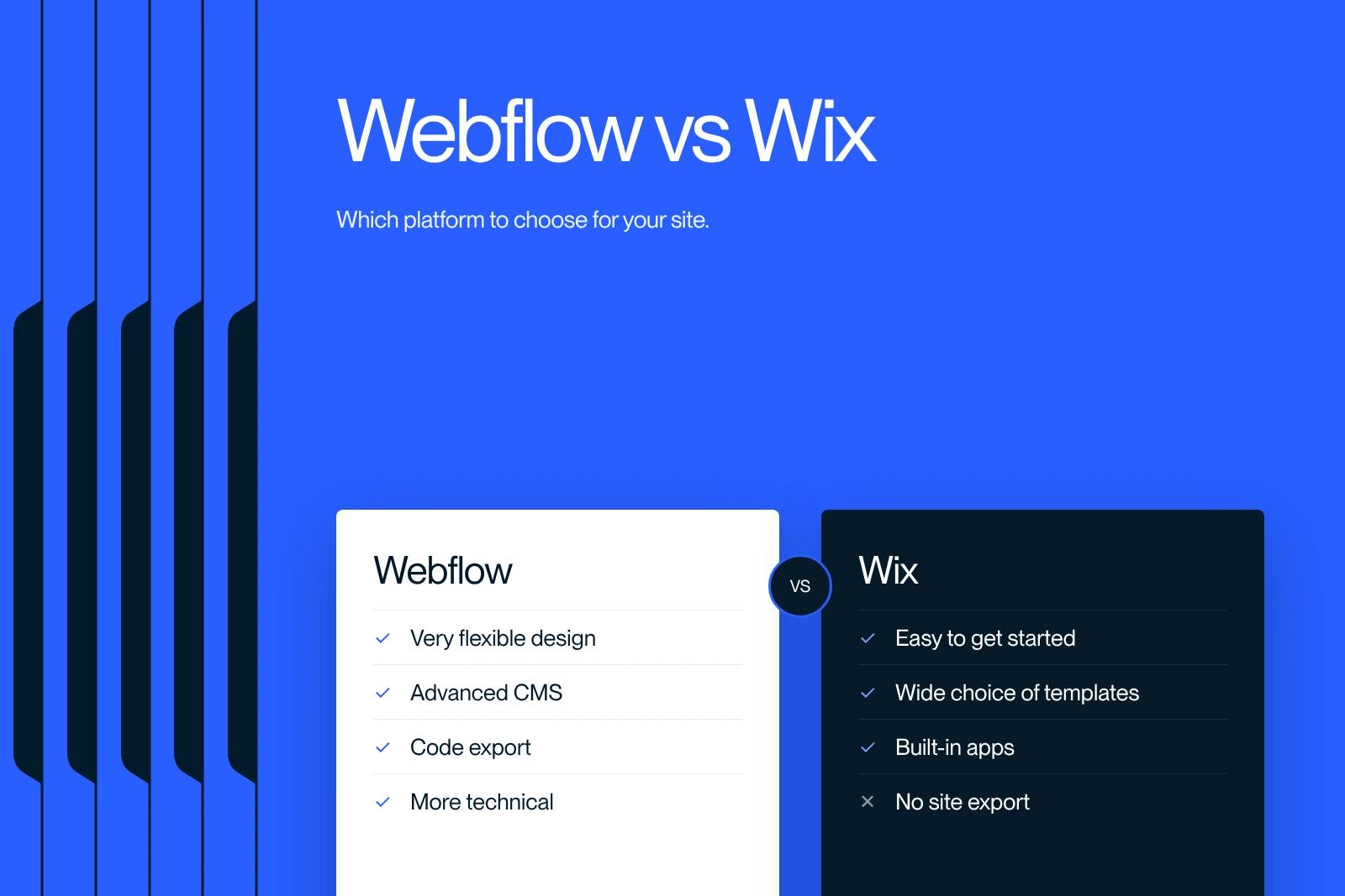 Synqro thumbnail: comparing the strengths of Webflow and Wix