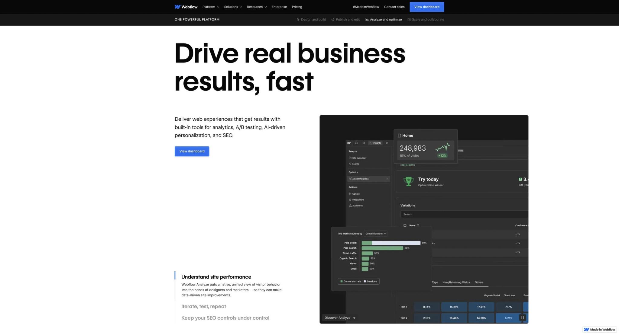 Avis positif sur Webflow pour les sites B2B