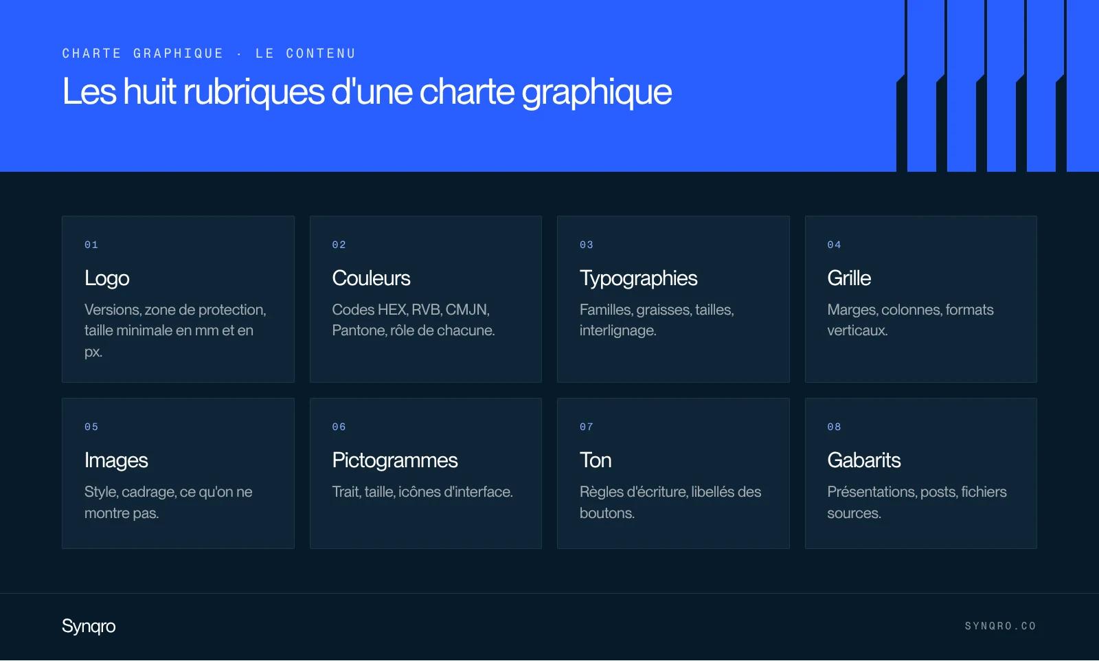 Infographie : les huit rubriques d'une charte graphique, du logo aux gabarits, avec ce que chacune doit préciser