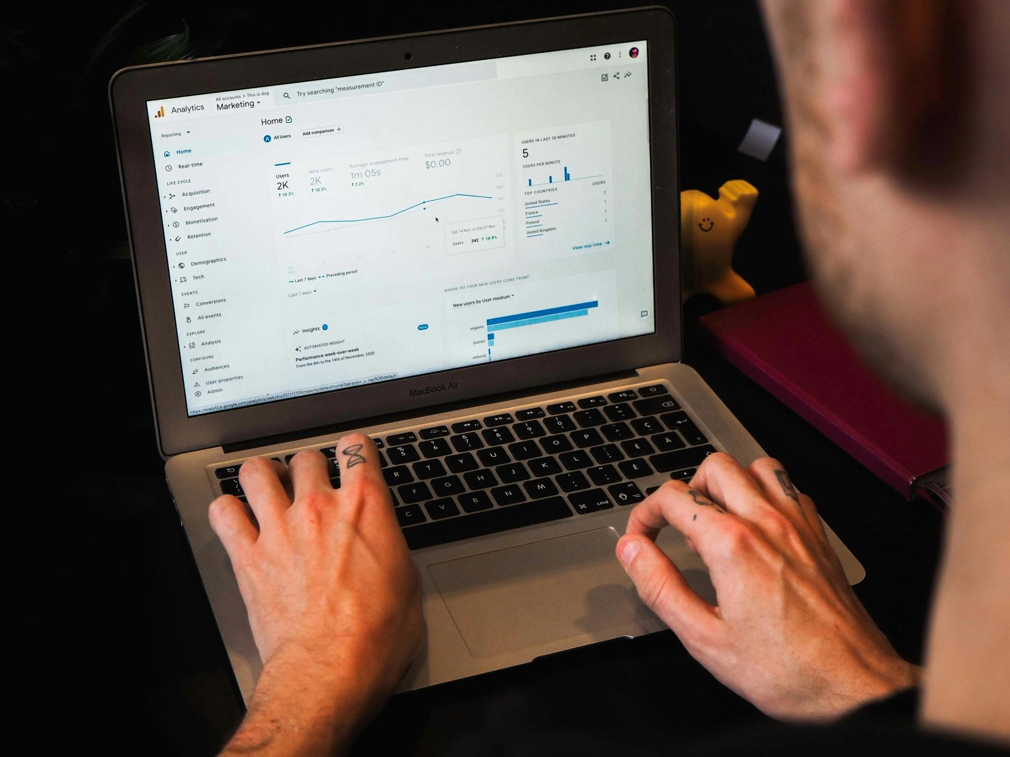 Analyse d'un parcours de conversion dans Google Analytics 4