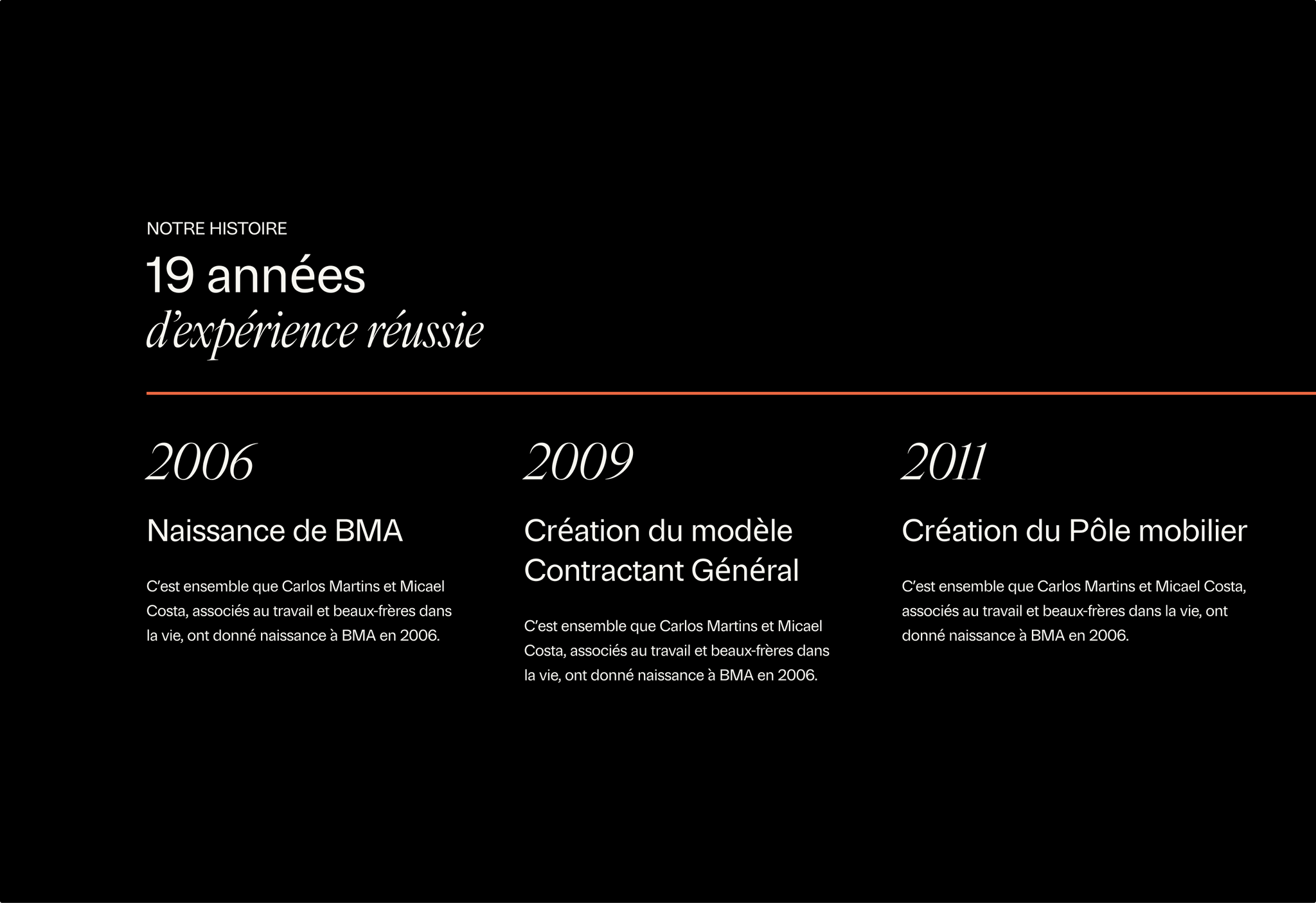 BMA history timeline: 19 years of experience since 2006