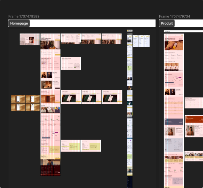 A Figma design system and its components