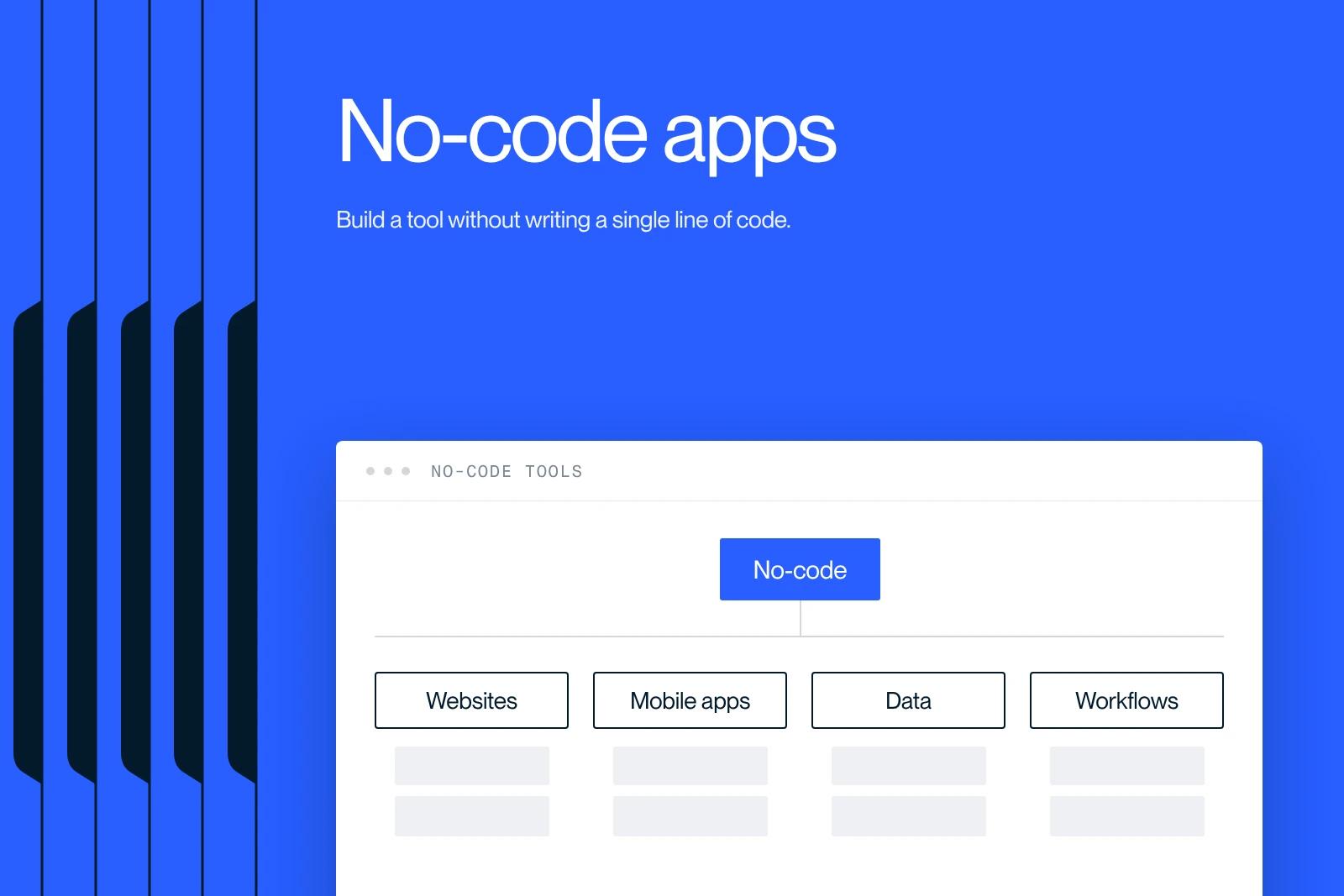 Synqro thumbnail: diagram of the main categories of no-code tools, websites, apps, data and automations