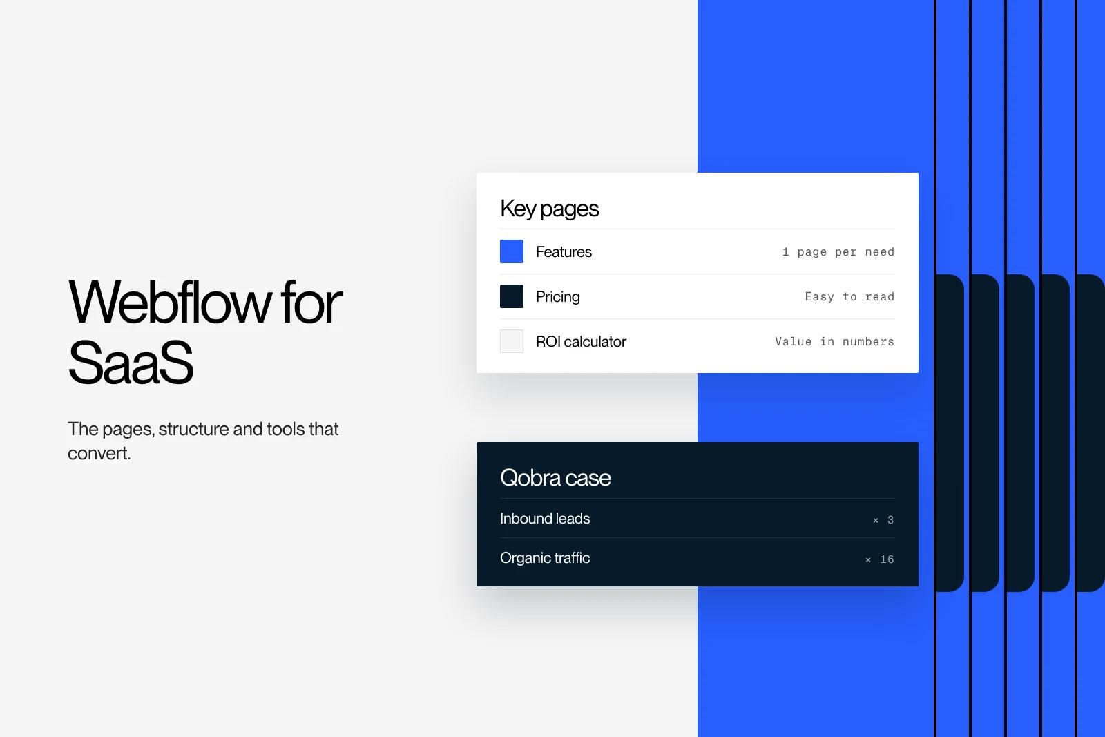 Synqro thumbnail: Webflow for SaaS, key pages and Qobra case results