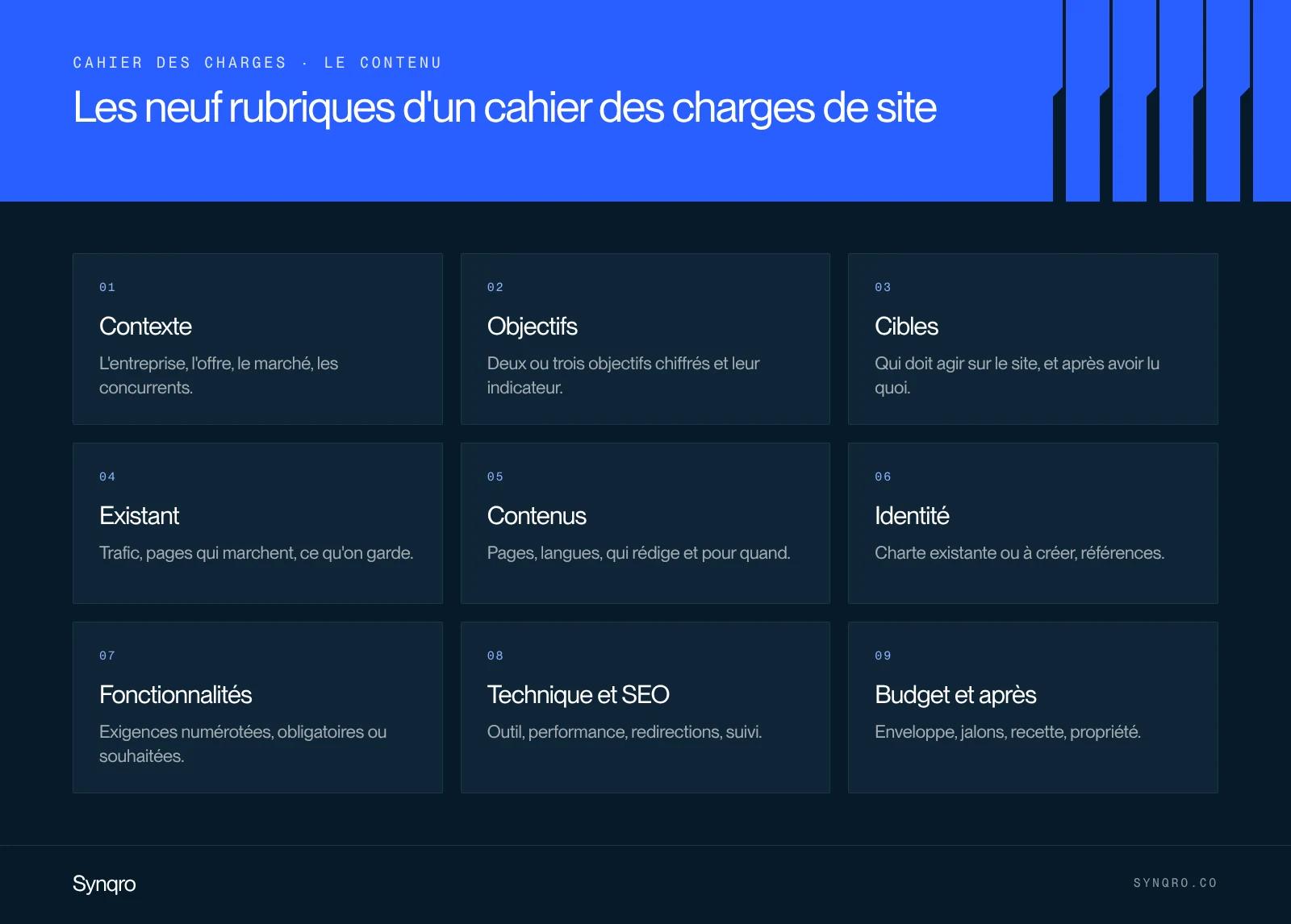 Infographie : les neuf rubriques d'un cahier des charges de site internet, du contexte à l'après-livraison