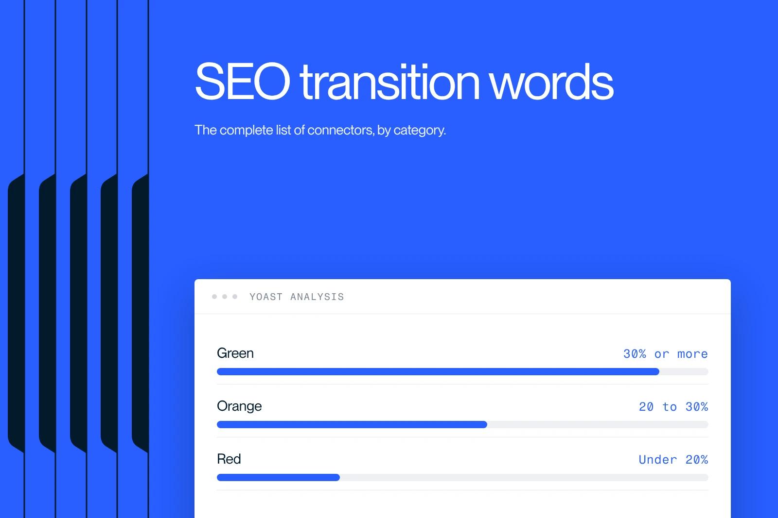 Synqro thumbnail: the Yoast analysis thresholds for the share of sentences with a transition word