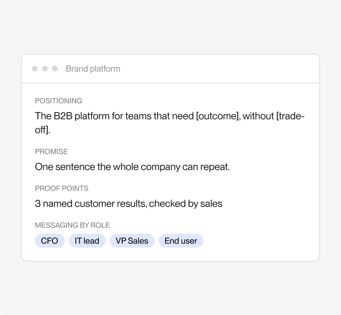 A brand platform document: positioning, promise, proof points and messaging by buyer role