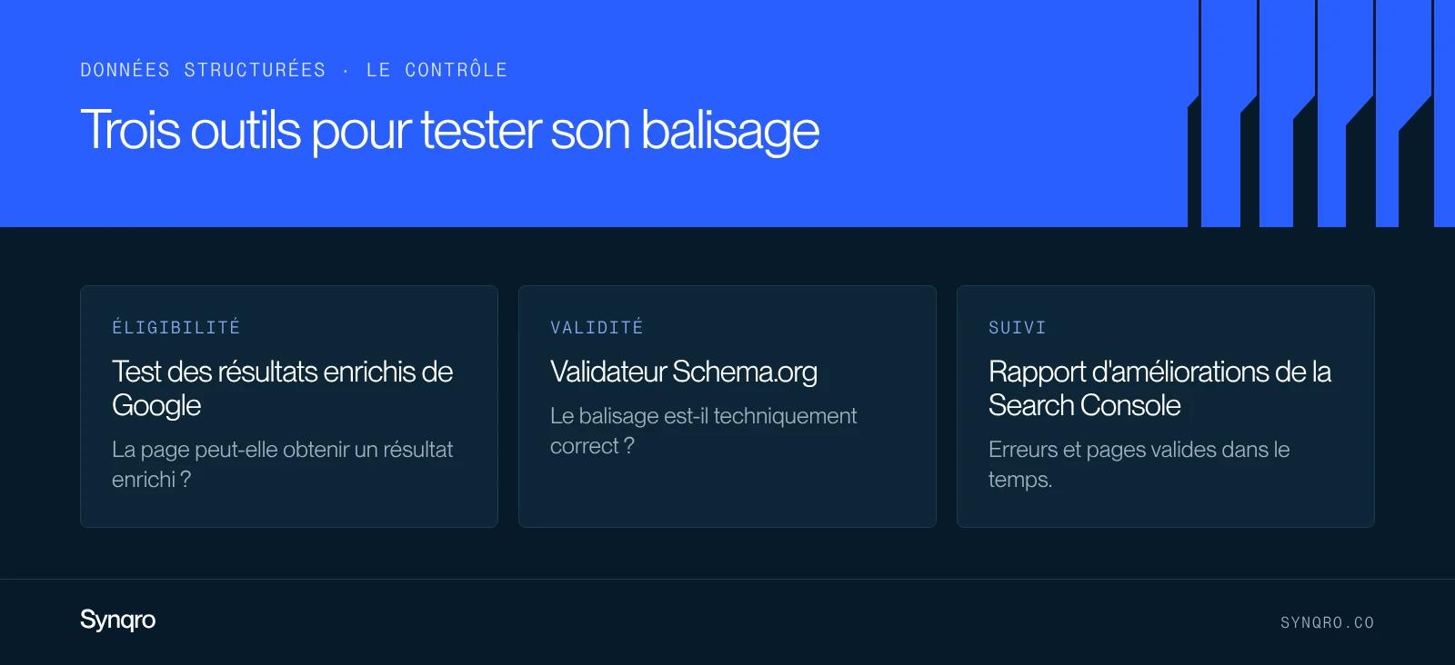 Infographie : trois outils pour tester des données structurées, le test des résultats enrichis de Google, le validateur Schema.org et la Search Console