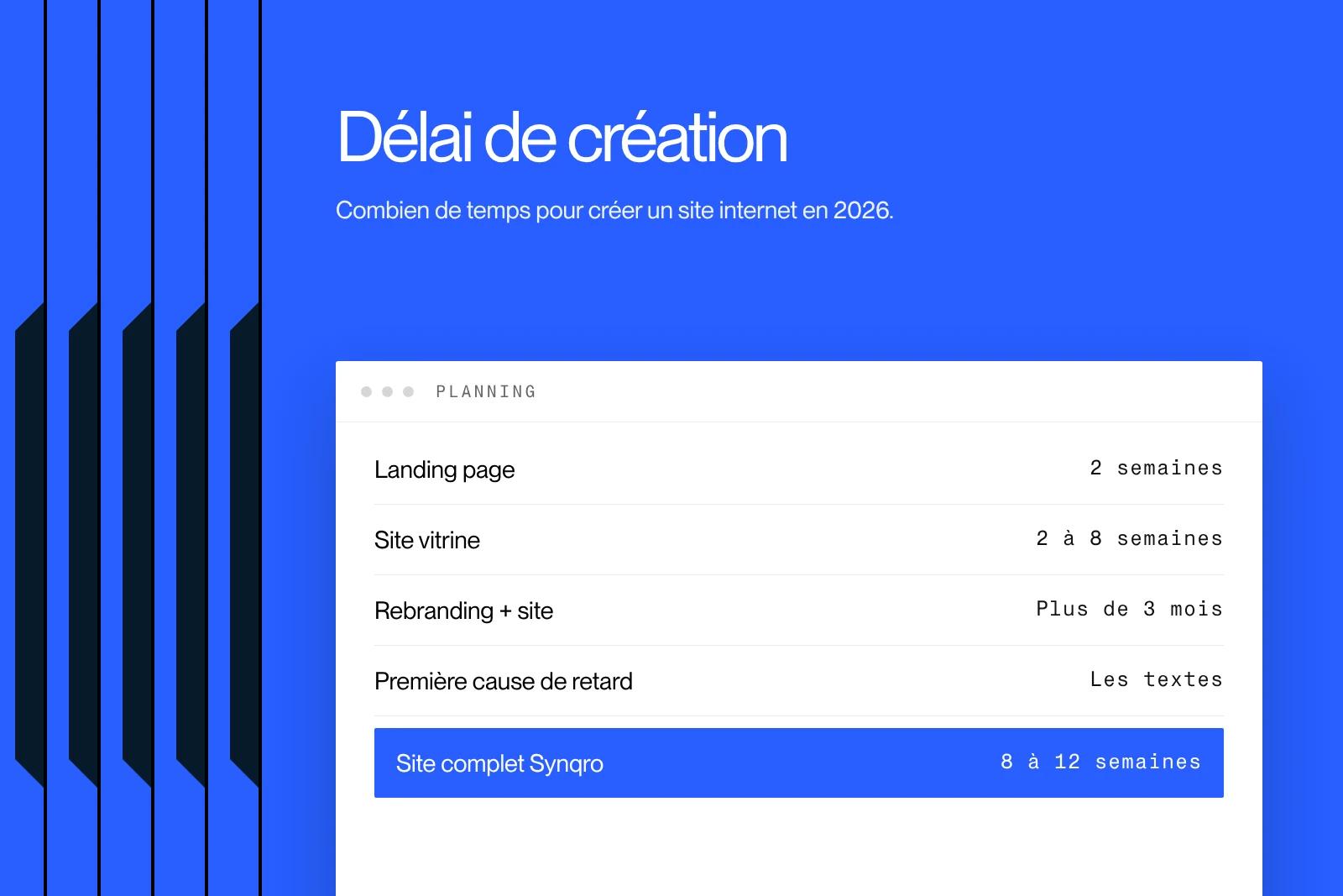 Miniature Synqro : délai de création d'un site internet, de la landing page au rebranding